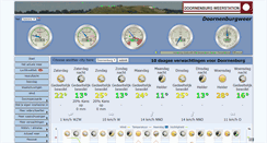 Desktop Screenshot of doornenburgweer.nl